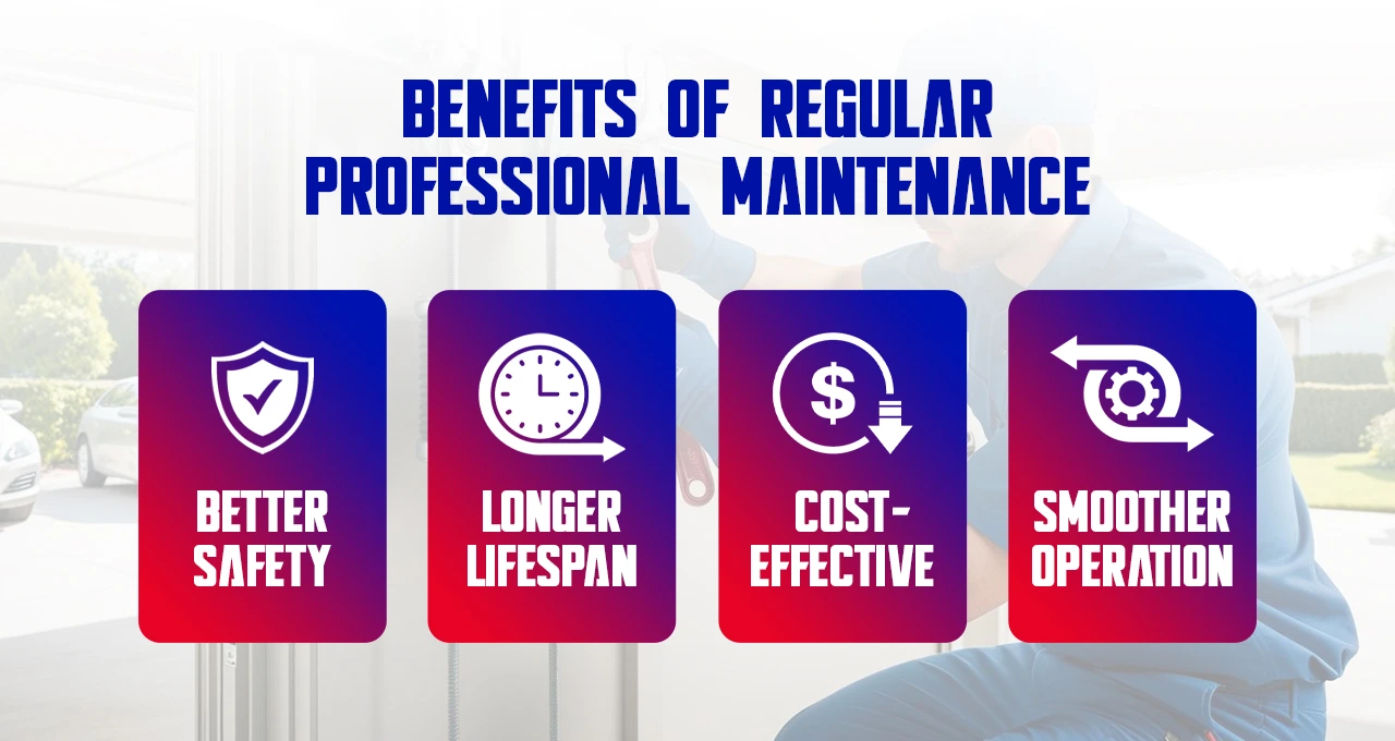 garage door maintenance