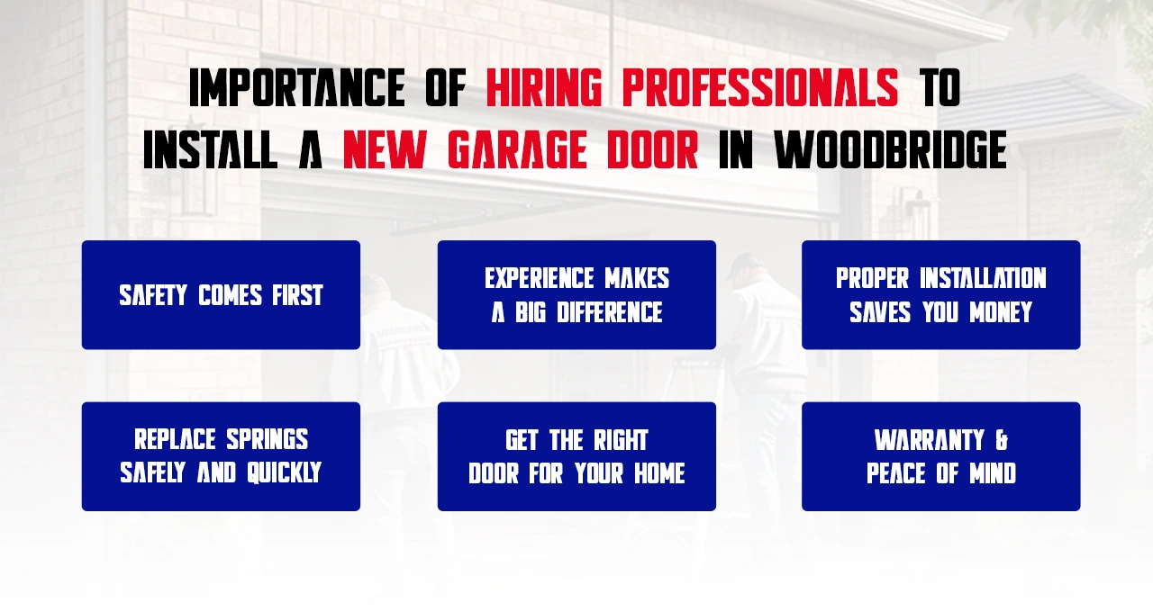 Garage Door Company 
