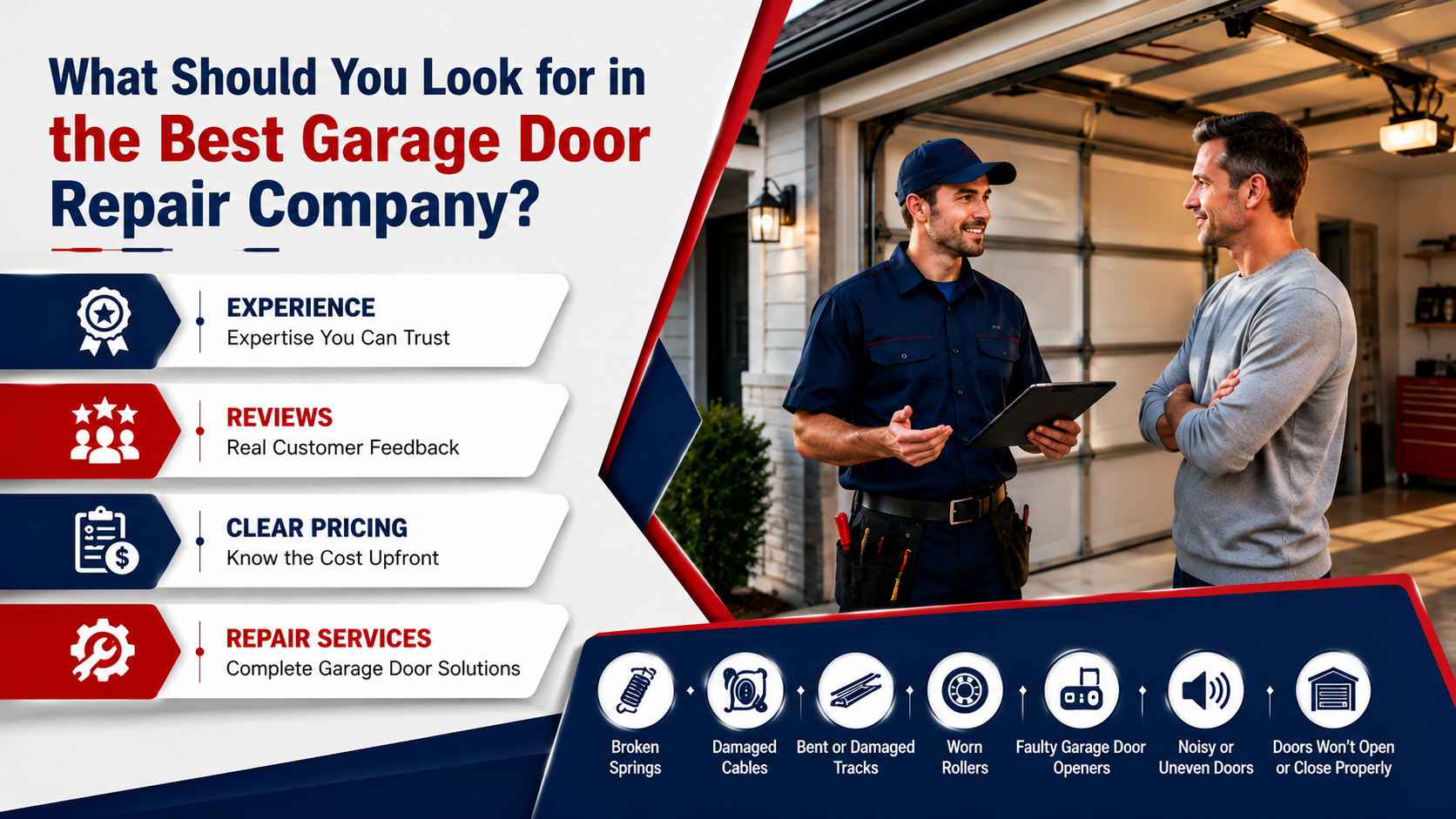 Garage door Repair Company Consultation