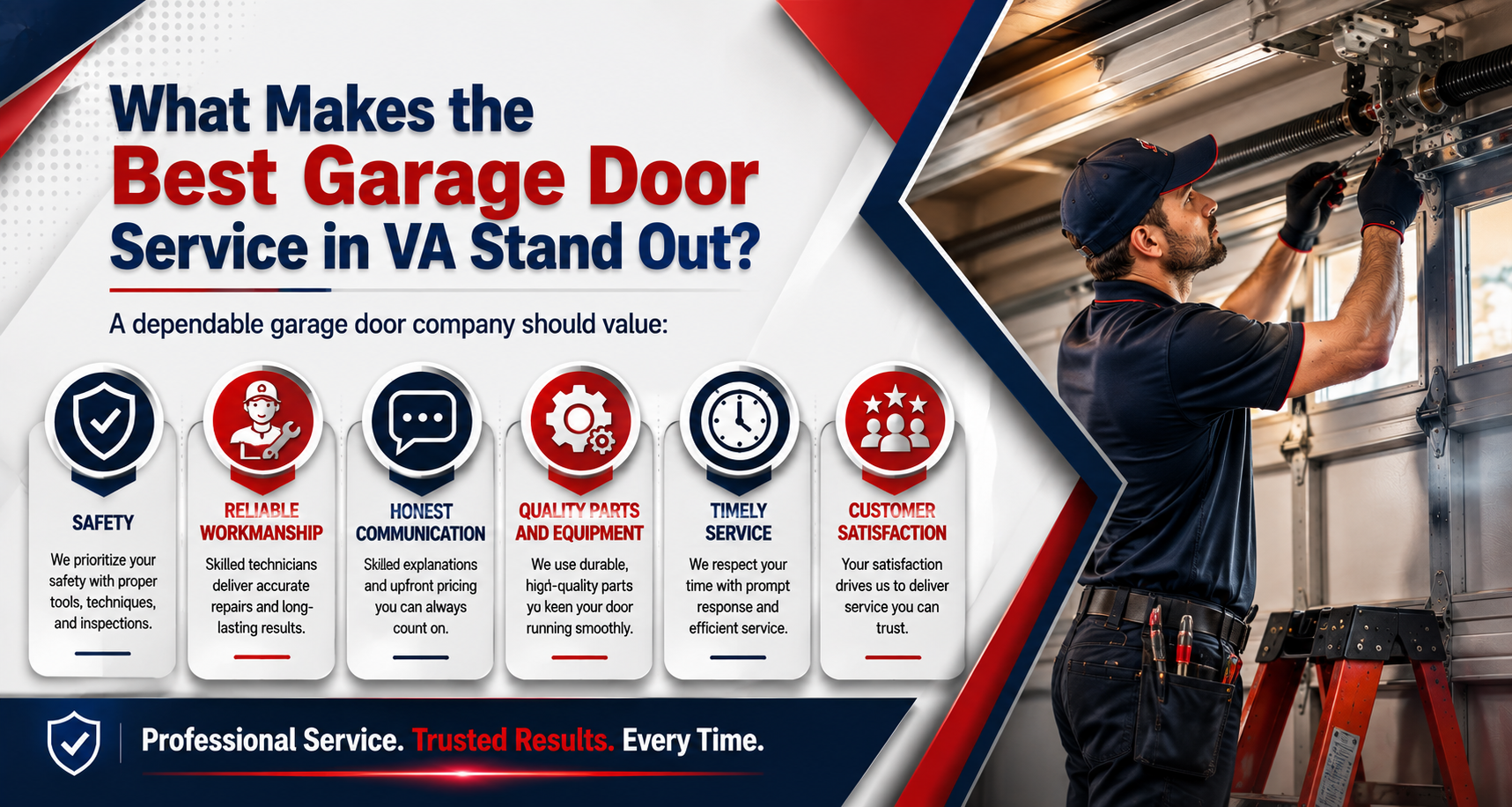 Virginia Garage Door Service