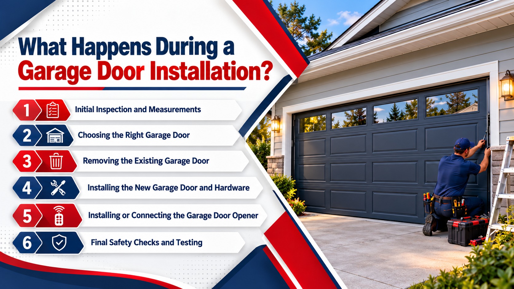 Garage Door Installation Proecess 